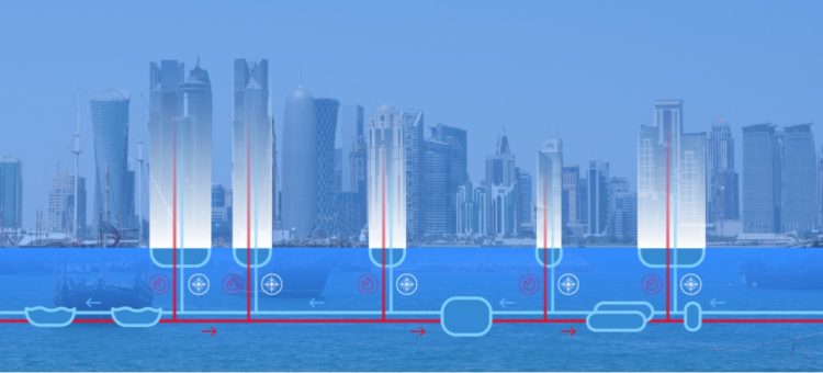 Pourquoi se raccorder au réseau de froid urbain pour la climatisation ?